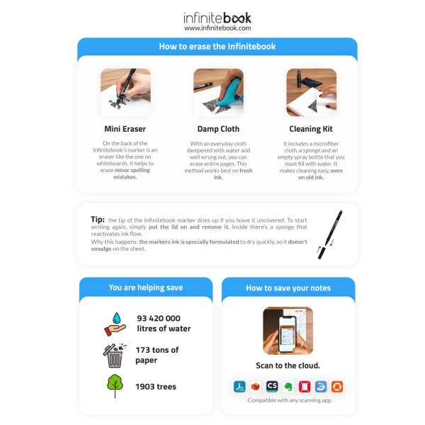 FInfinitebook A5